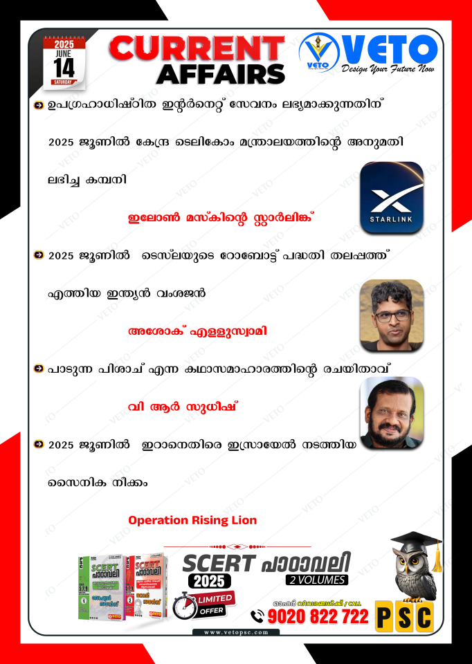 CURRENT AFFAIRS